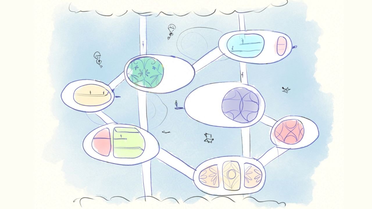 Visualing New Realms